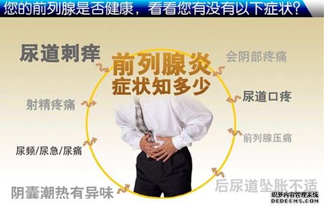 天津静海前列腺炎的“真面目”,了解了解!